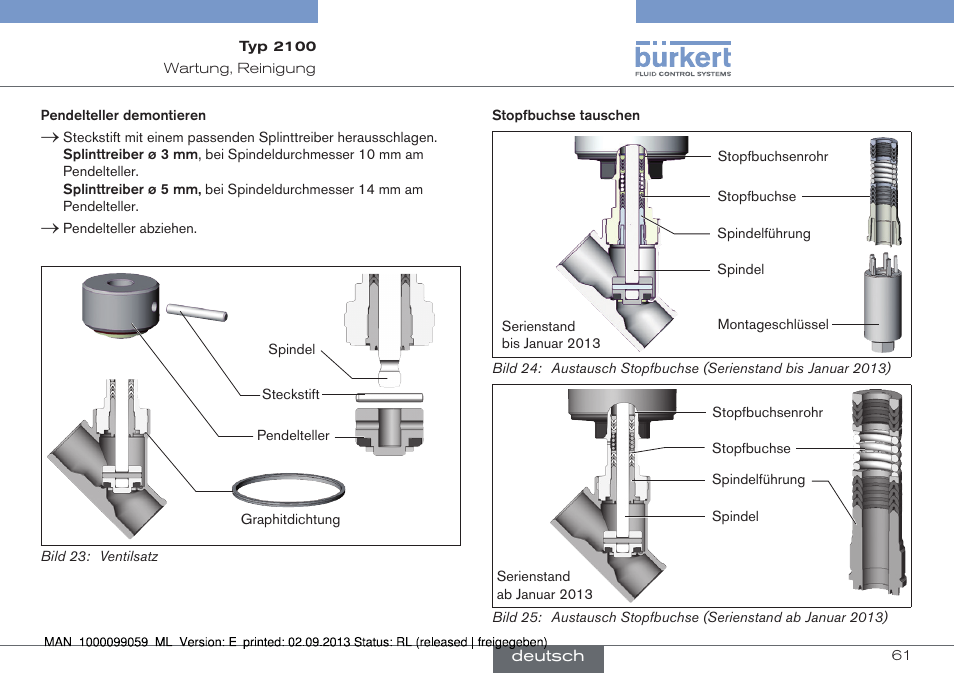 Burkert Type 2100 User Manual | Page 61 / 101