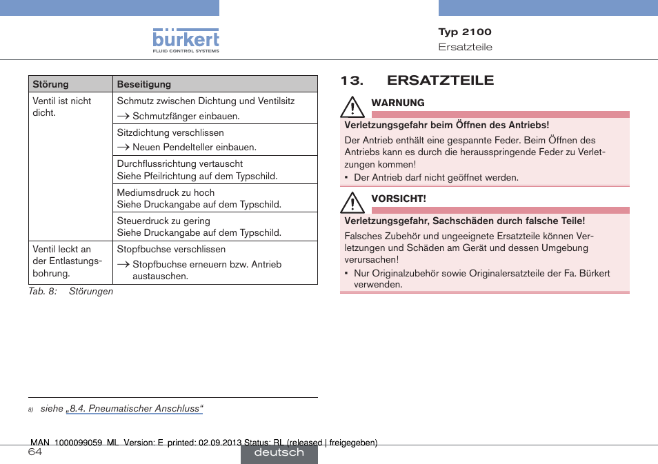 Ersatzteile | Burkert Type 2100 User Manual | Page 64 / 101