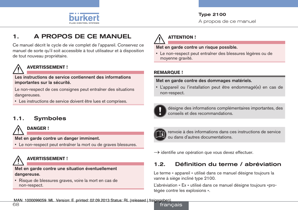 A propos de ce manuel, Symboles 1.2. définition du terme / abréviation | Burkert Type 2100 User Manual | Page 68 / 101