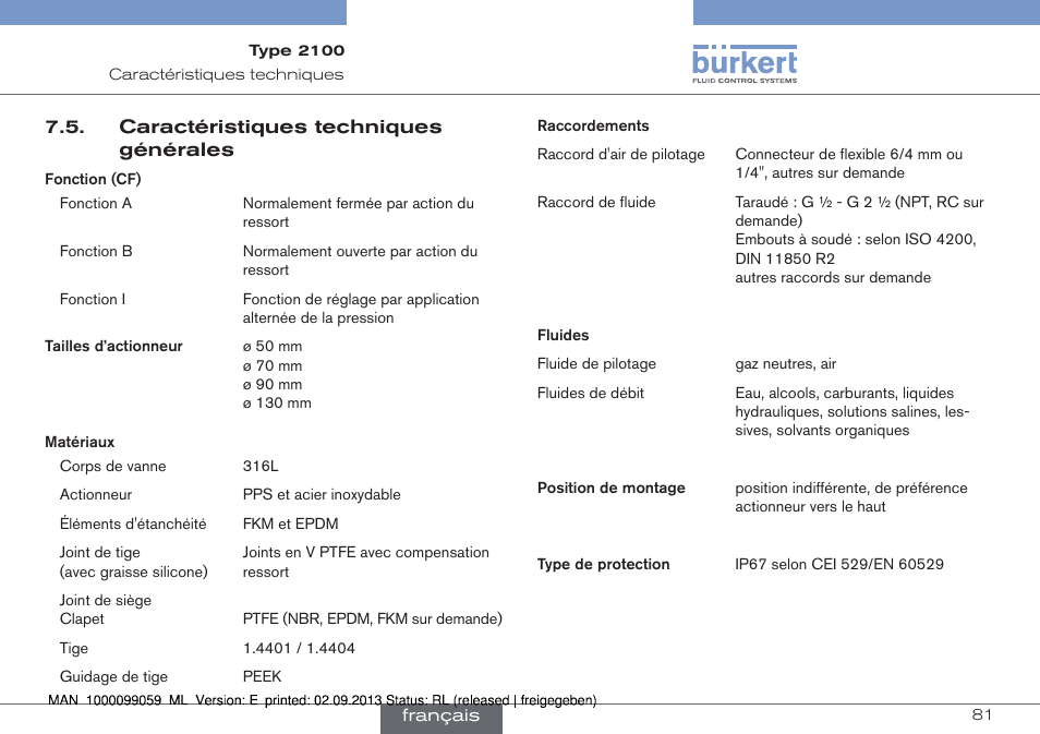 Caractéristiques techniques générales | Burkert Type 2100 User Manual | Page 81 / 101