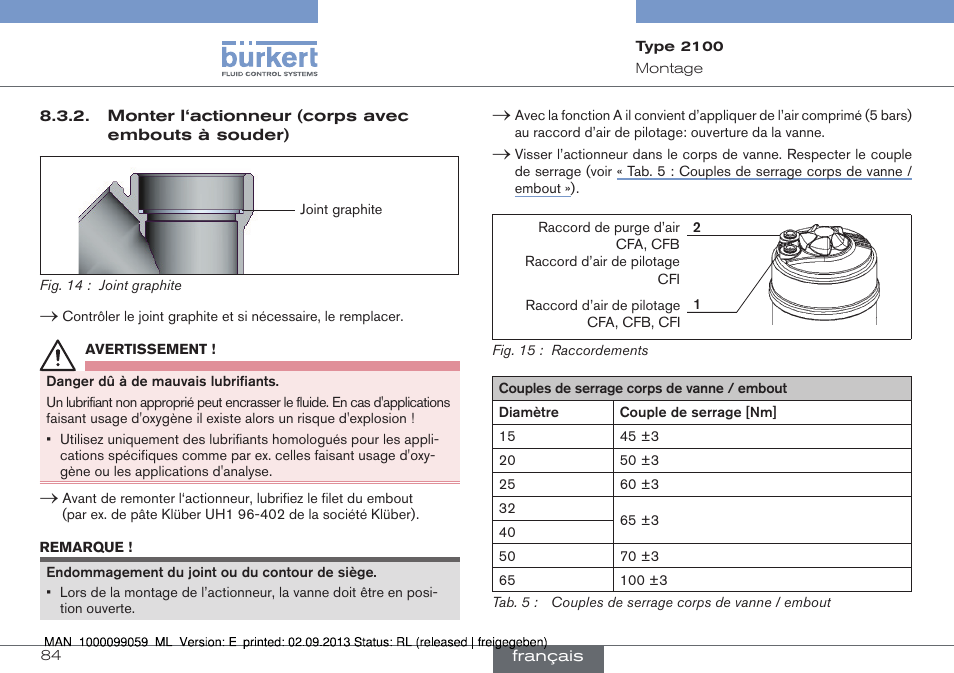 Burkert Type 2100 User Manual | Page 84 / 101