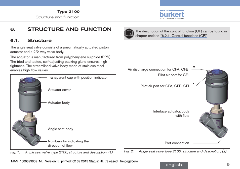 Structure and function, Structure | Burkert Type 2100 User Manual | Page 9 / 101