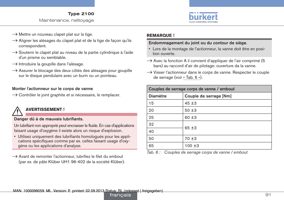 Burkert Type 2100 User Manual | Page 91 / 101