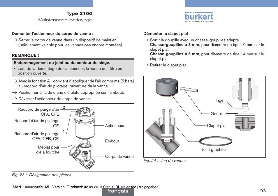 Burkert Type 2100 User Manual | Page 93 / 101