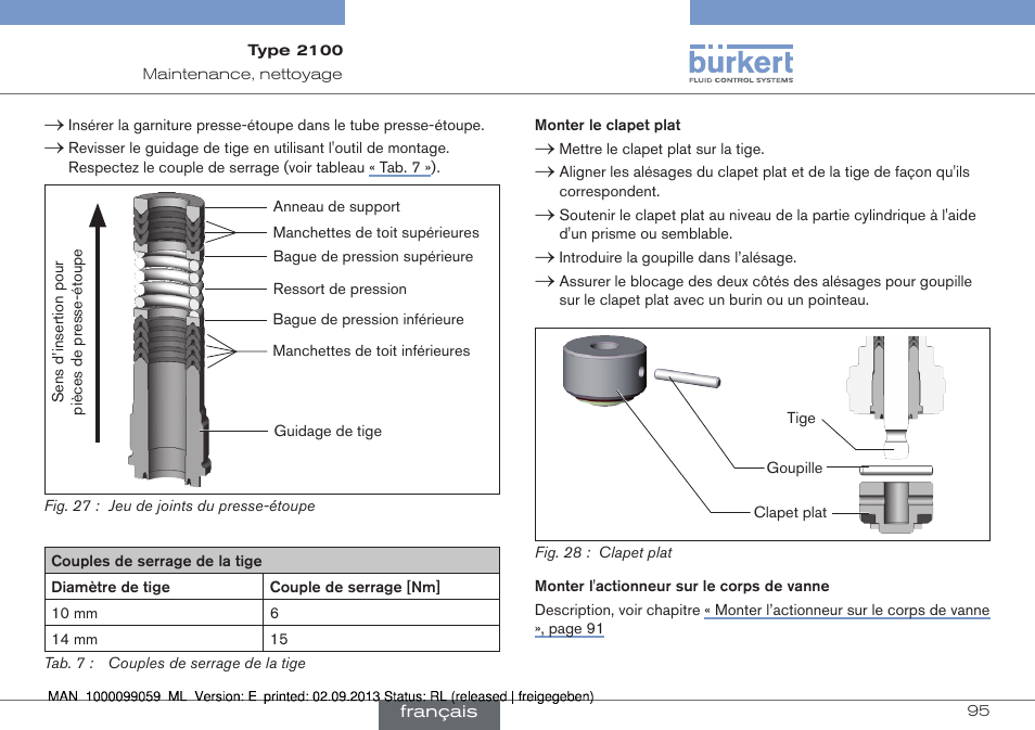 Burkert Type 2100 User Manual | Page 95 / 101