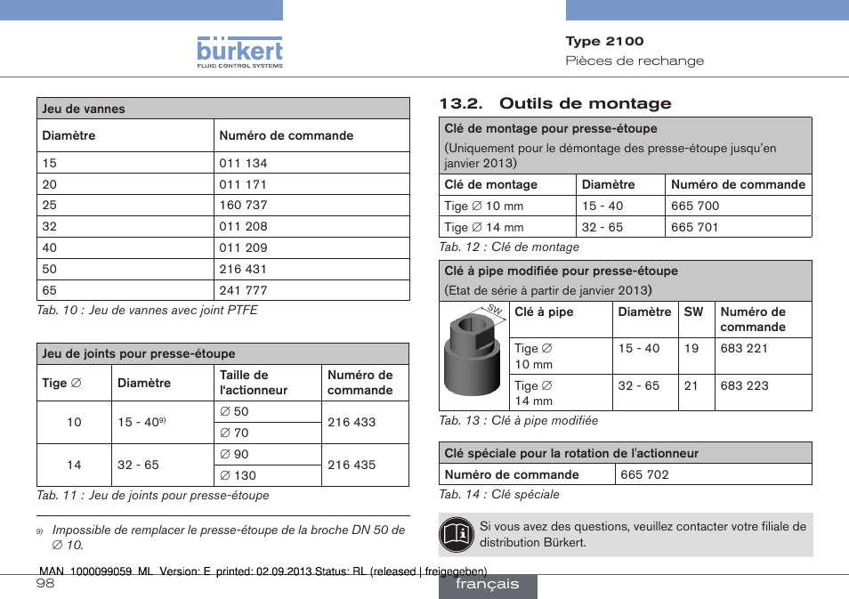 Outils de montage | Burkert Type 2100 User Manual | Page 98 / 101