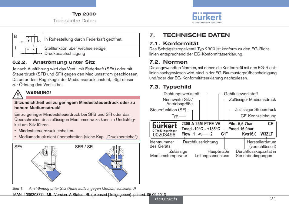 Technische daten | Burkert Type 2300 User Manual | Page 21 / 46