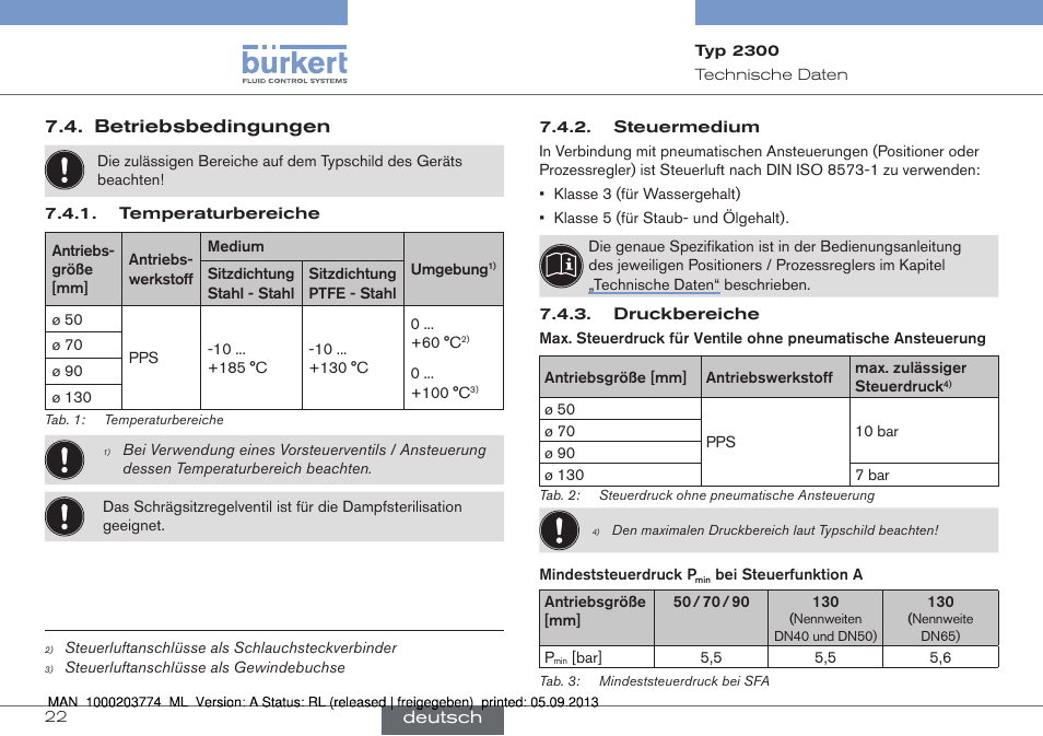 Burkert Type 2300 User Manual | Page 22 / 46