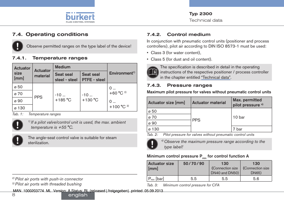 Burkert Type 2300 User Manual | Page 8 / 46