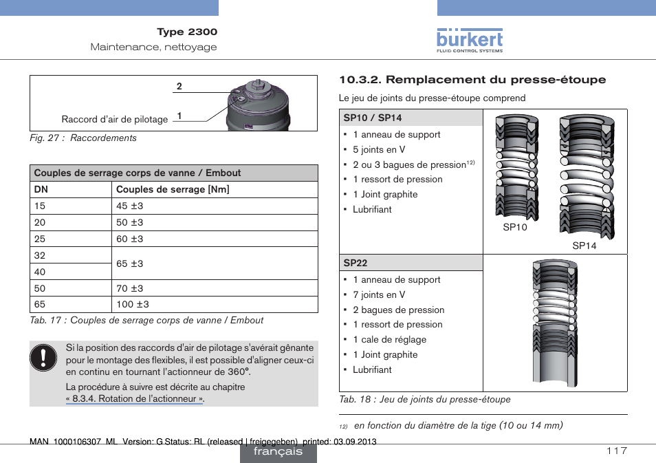 Burkert Type 2300 User Manual | Page 117 / 130