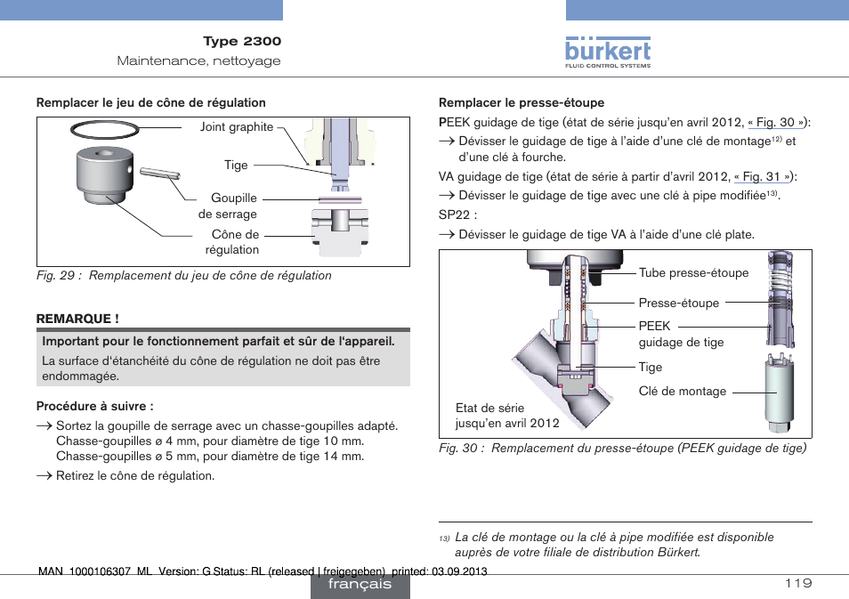 Burkert Type 2300 User Manual | Page 119 / 130