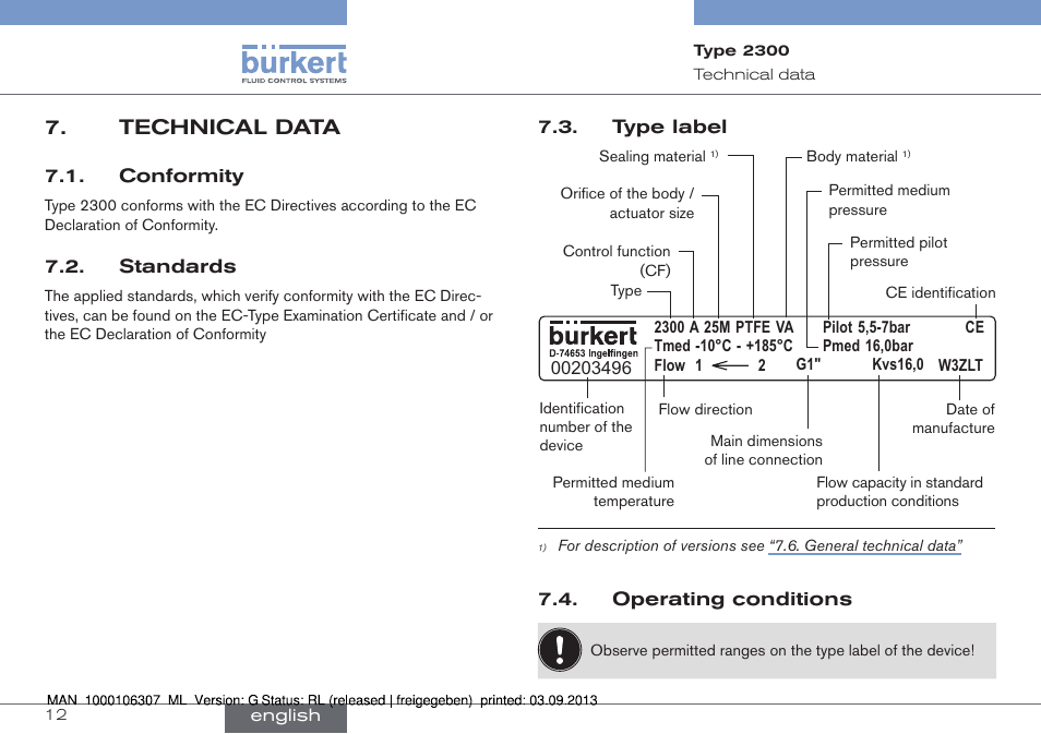 Technical data, Conformity | Burkert Type 2300 User Manual | Page 12 / 130