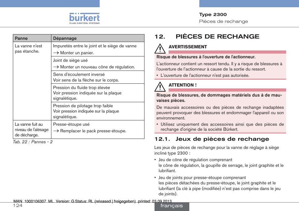 Pièces de rechange, Jeux de pièces de rechange | Burkert Type 2300 User Manual | Page 124 / 130