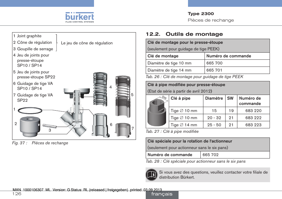 Outils de montage | Burkert Type 2300 User Manual | Page 126 / 130