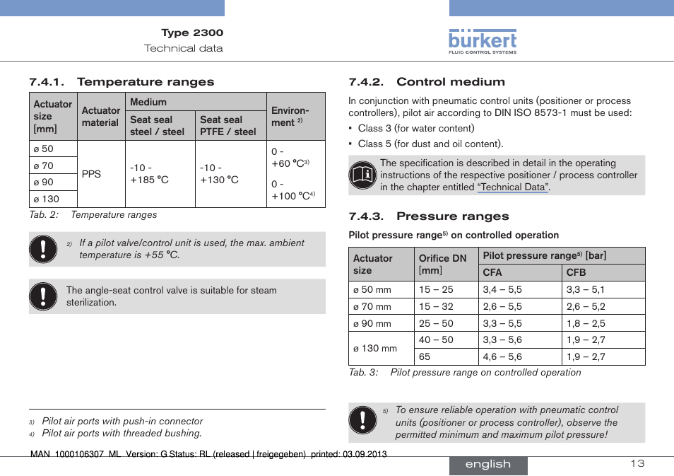 Burkert Type 2300 User Manual | Page 13 / 130