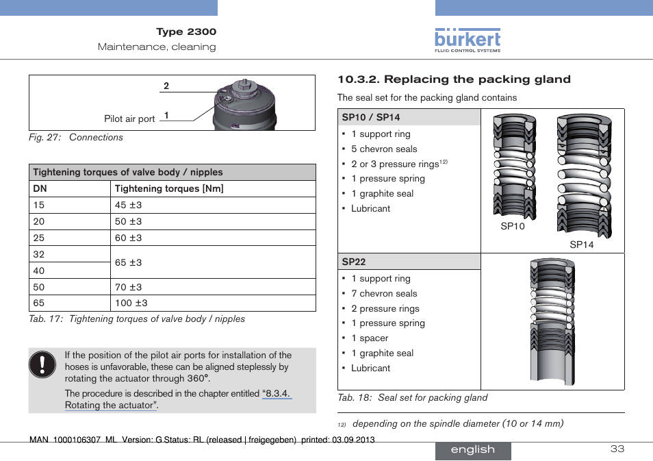 Burkert Type 2300 User Manual | Page 33 / 130