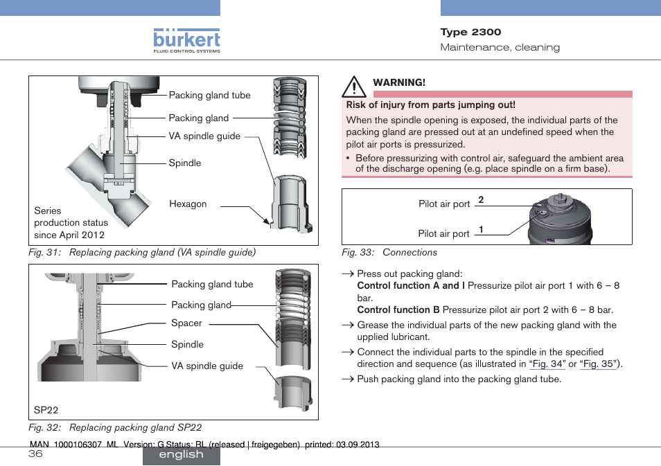 Burkert Type 2300 User Manual | Page 36 / 130