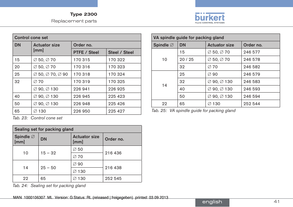 Burkert Type 2300 User Manual | Page 41 / 130