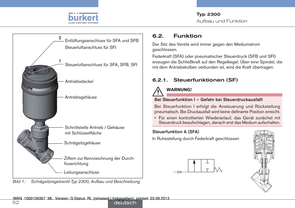 Funktion | Burkert Type 2300 User Manual | Page 52 / 130