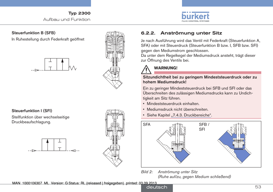 Burkert Type 2300 User Manual | Page 53 / 130