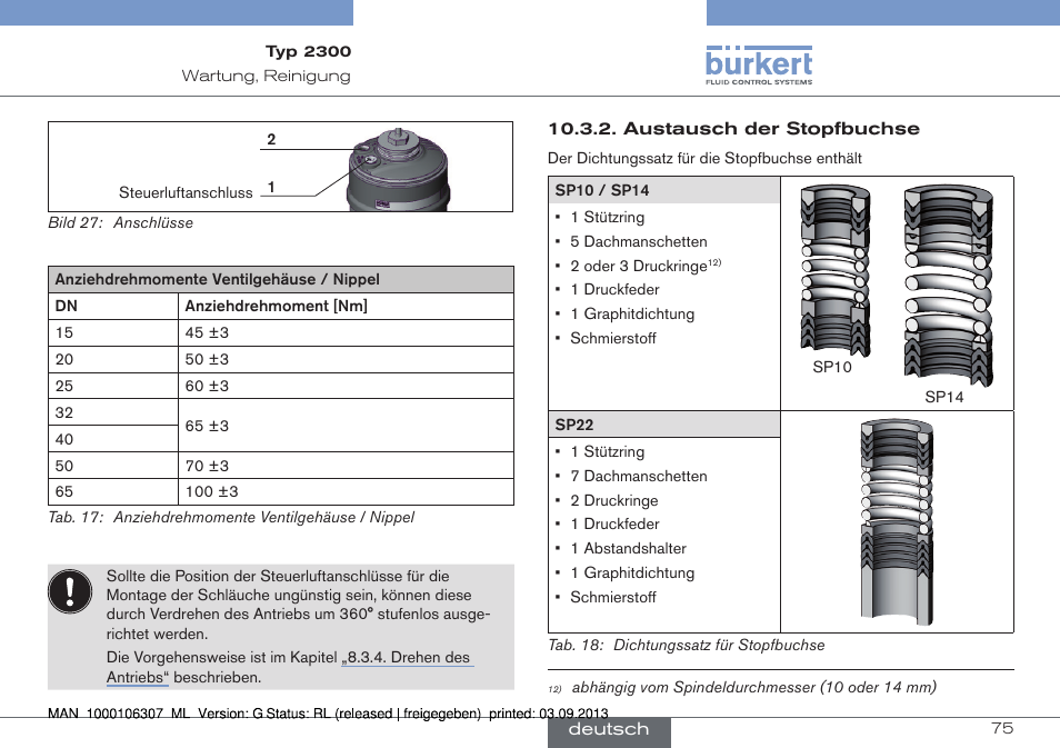 Burkert Type 2300 User Manual | Page 75 / 130