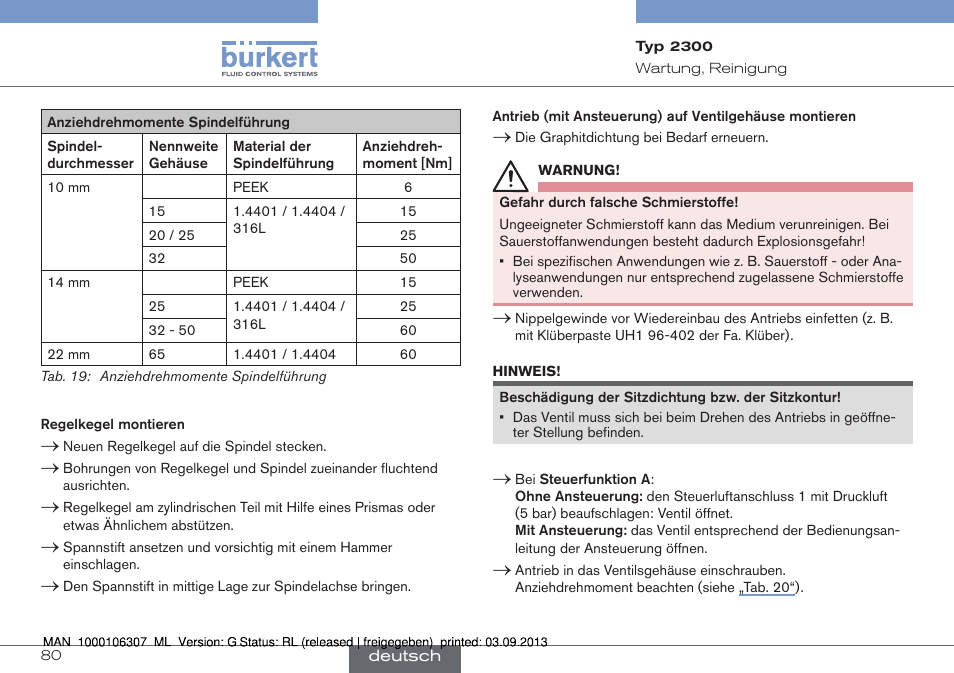 Burkert Type 2300 User Manual | Page 80 / 130