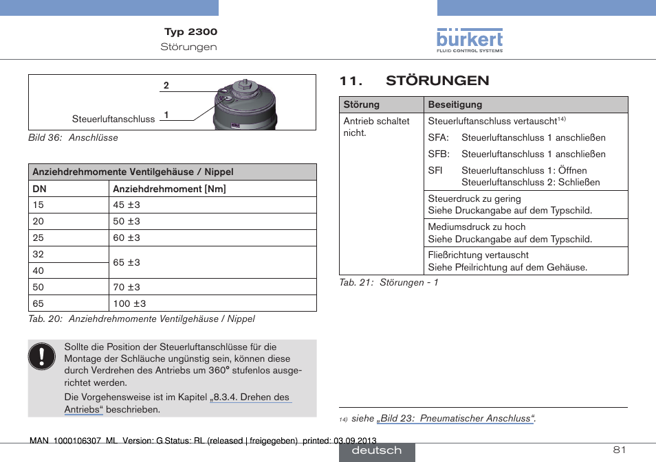 Störungen | Burkert Type 2300 User Manual | Page 81 / 130