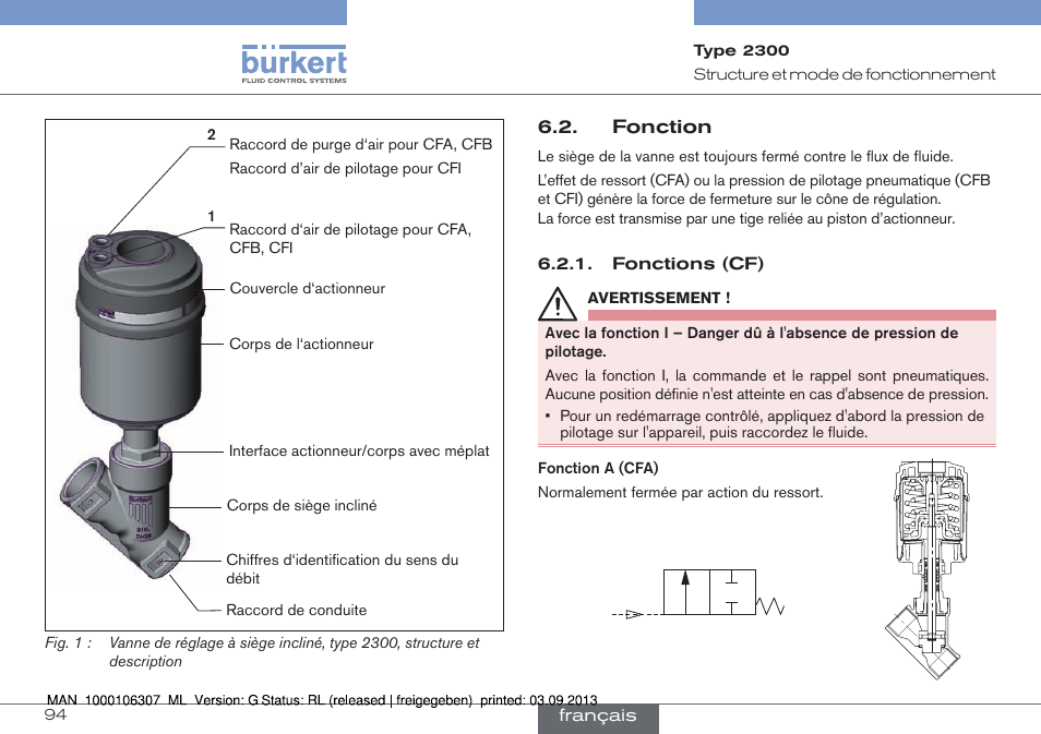 Fonction | Burkert Type 2300 User Manual | Page 94 / 130