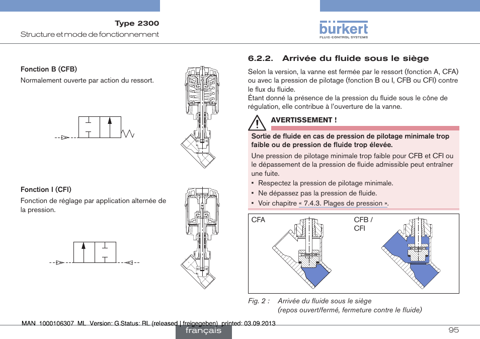 Burkert Type 2300 User Manual | Page 95 / 130