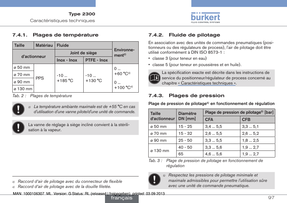 Burkert Type 2300 User Manual | Page 97 / 130