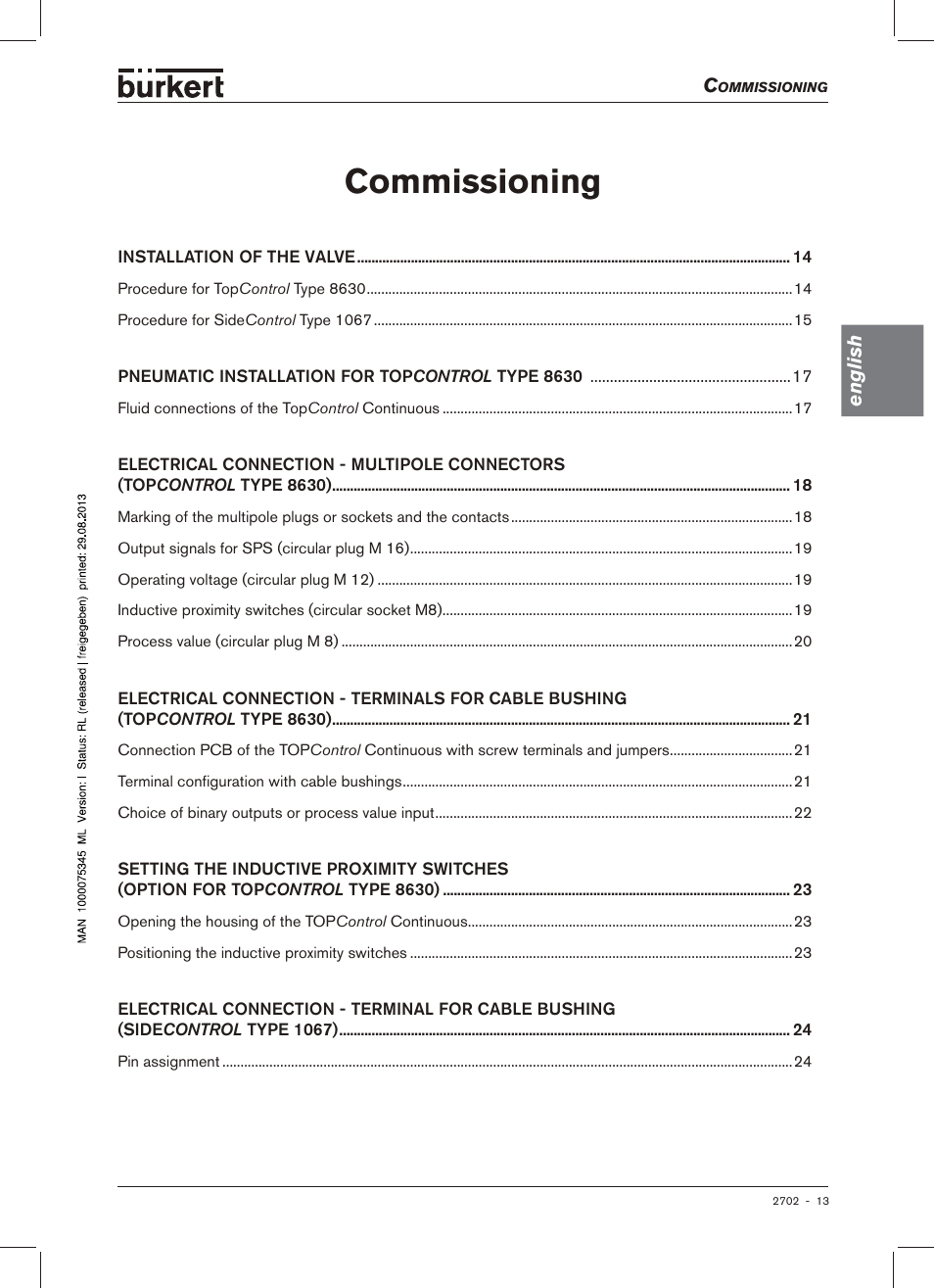 Commissioning | Burkert Type 2702 User Manual | Page 13 / 94