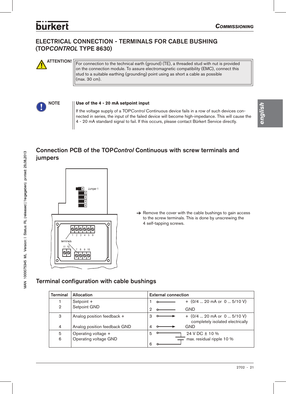 Burkert Type 2702 User Manual | Page 21 / 94