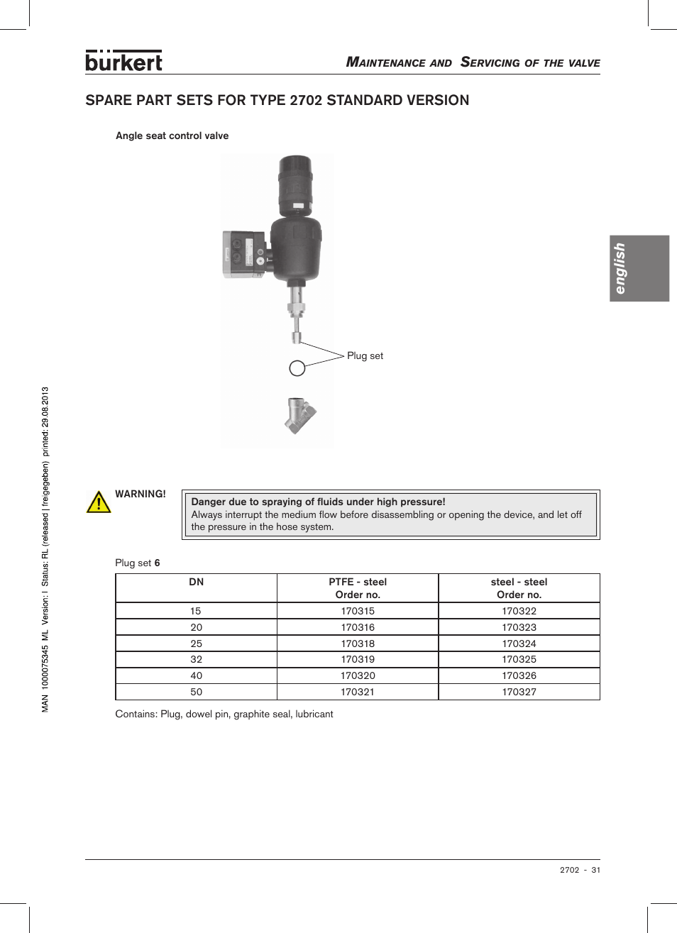 Sets.type.2702, English, Spare part sets for type 2702 standard version | Burkert Type 2702 User Manual | Page 31 / 94