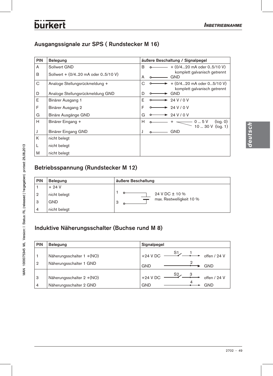 Ausgangssignale zur sps ( rundstecker m 16), Betriebsspannung (rundstecker m 12), Induktive näherungsschalter (buchse rund m 8) | Burkert Type 2702 User Manual | Page 49 / 94