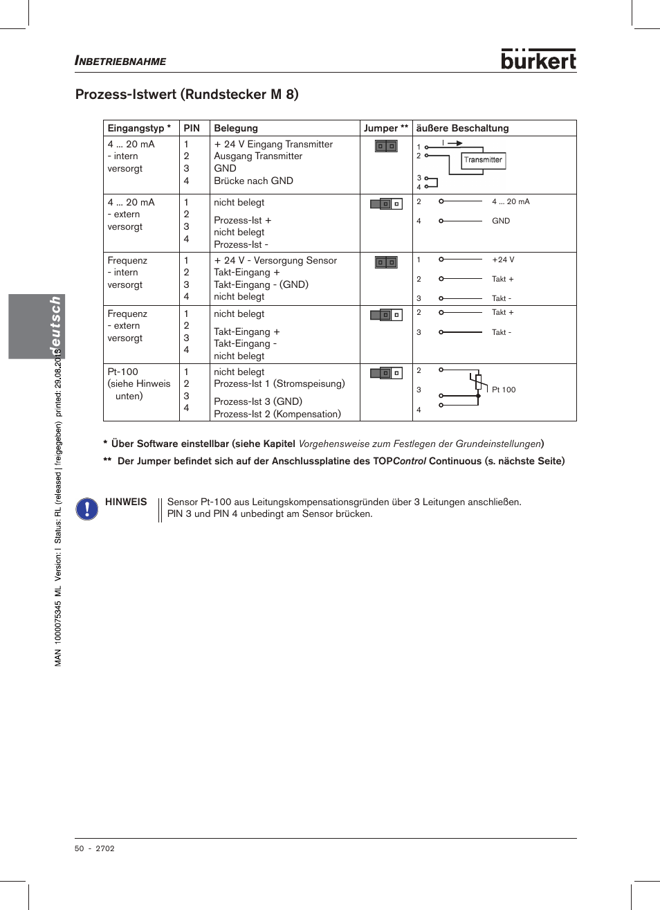 Prozess-istwert (rundstecker m 8), Deutsch | Burkert Type 2702 User Manual | Page 50 / 94