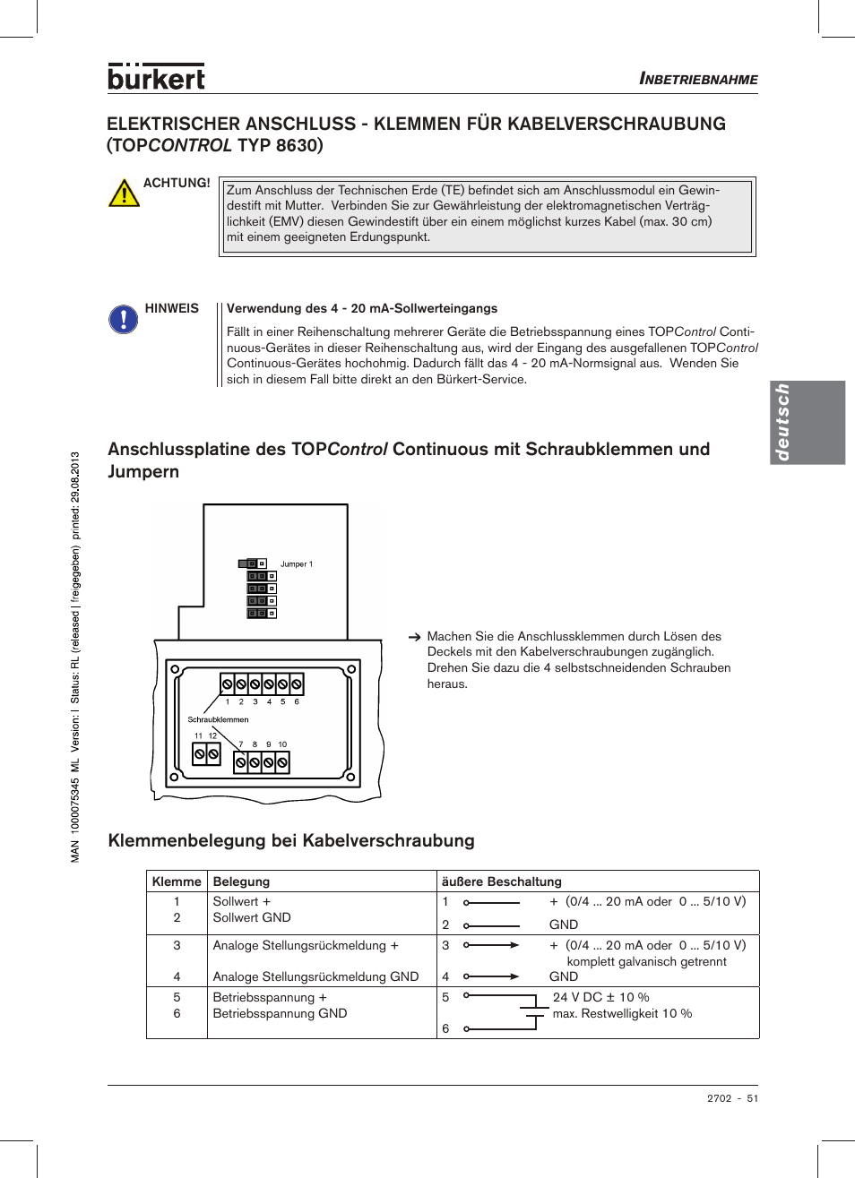 Anschlussplatine des top, Control continuous mit schraubklemmen und jumpern, Klemmenbelegung bei kabelverschraubung | Burkert Type 2702 User Manual | Page 51 / 94