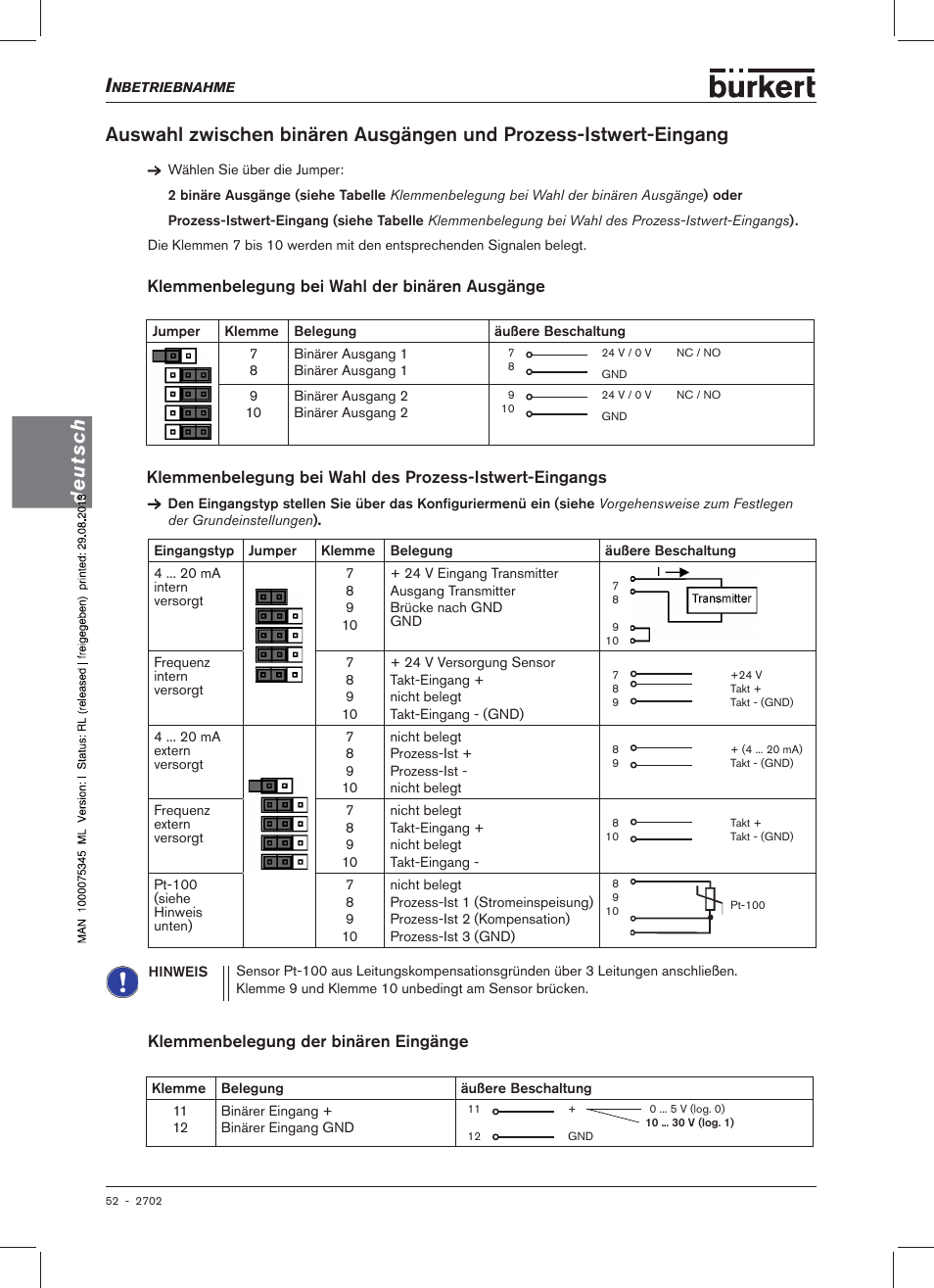 Deutsch, Klemmenbelegung bei wahl der binären ausgänge, Klemmenbelegung der binären eingänge | Burkert Type 2702 User Manual | Page 52 / 94