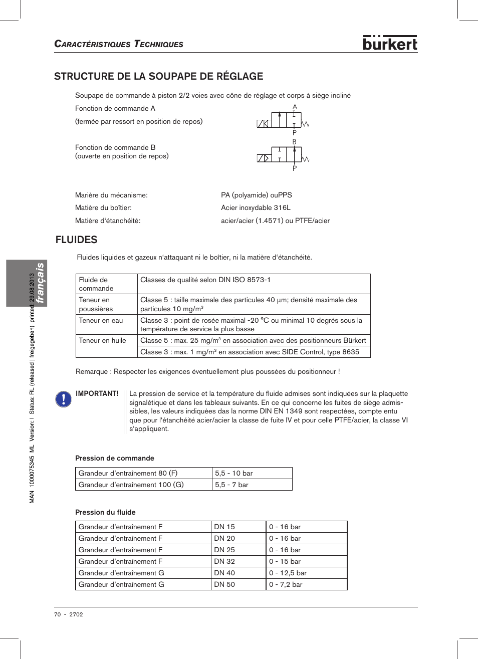 Si aç n arf structure de la soupape de réglage, Fluides | Burkert Type 2702 User Manual | Page 70 / 94