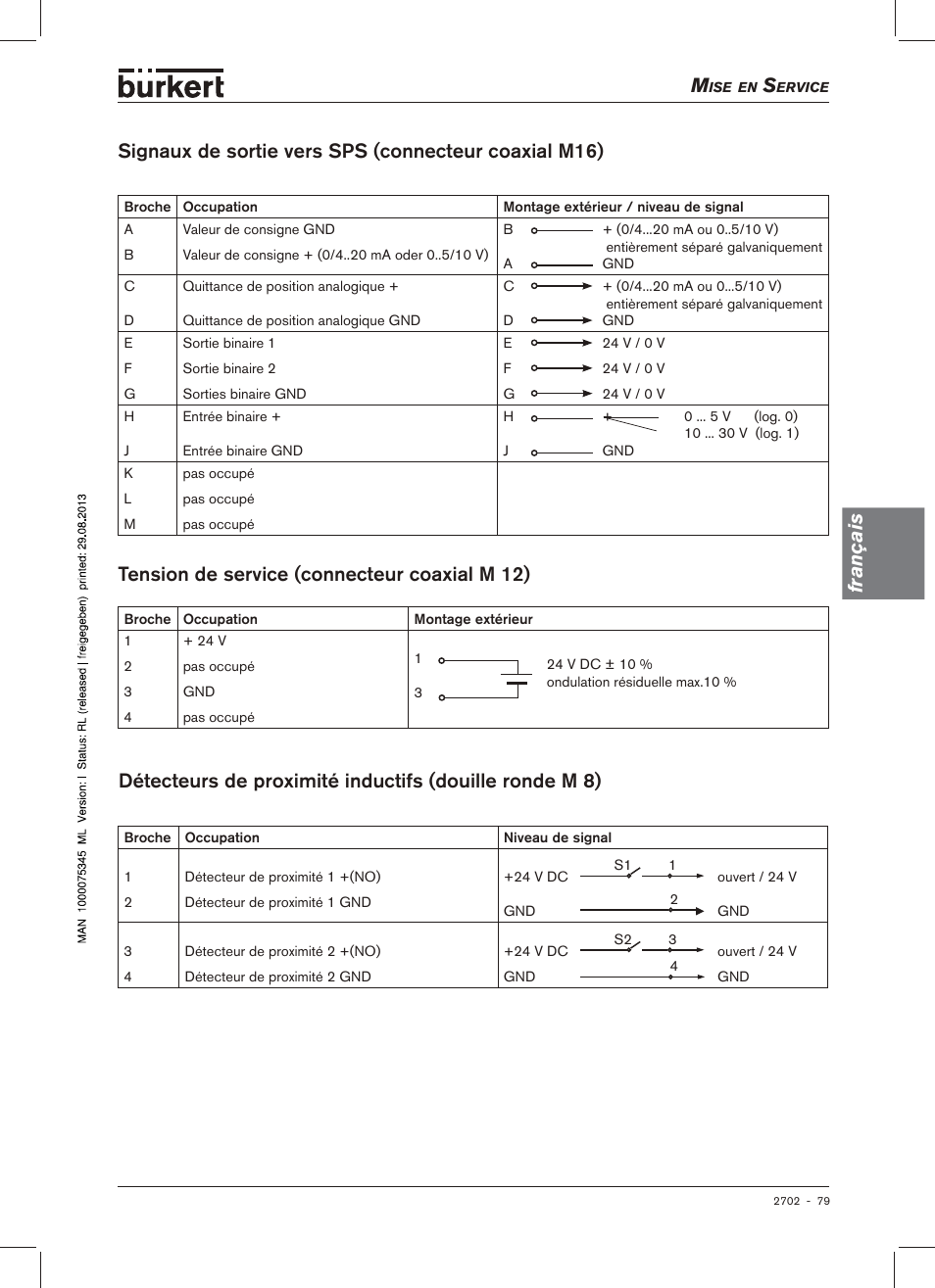 Ension de service (connecteur coaxial m 12) | Burkert Type 2702 User Manual | Page 79 / 94