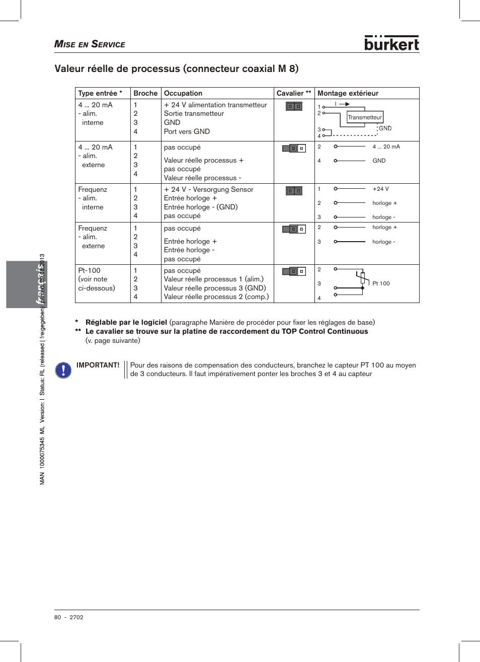 Français | Burkert Type 2702 User Manual | Page 80 / 94