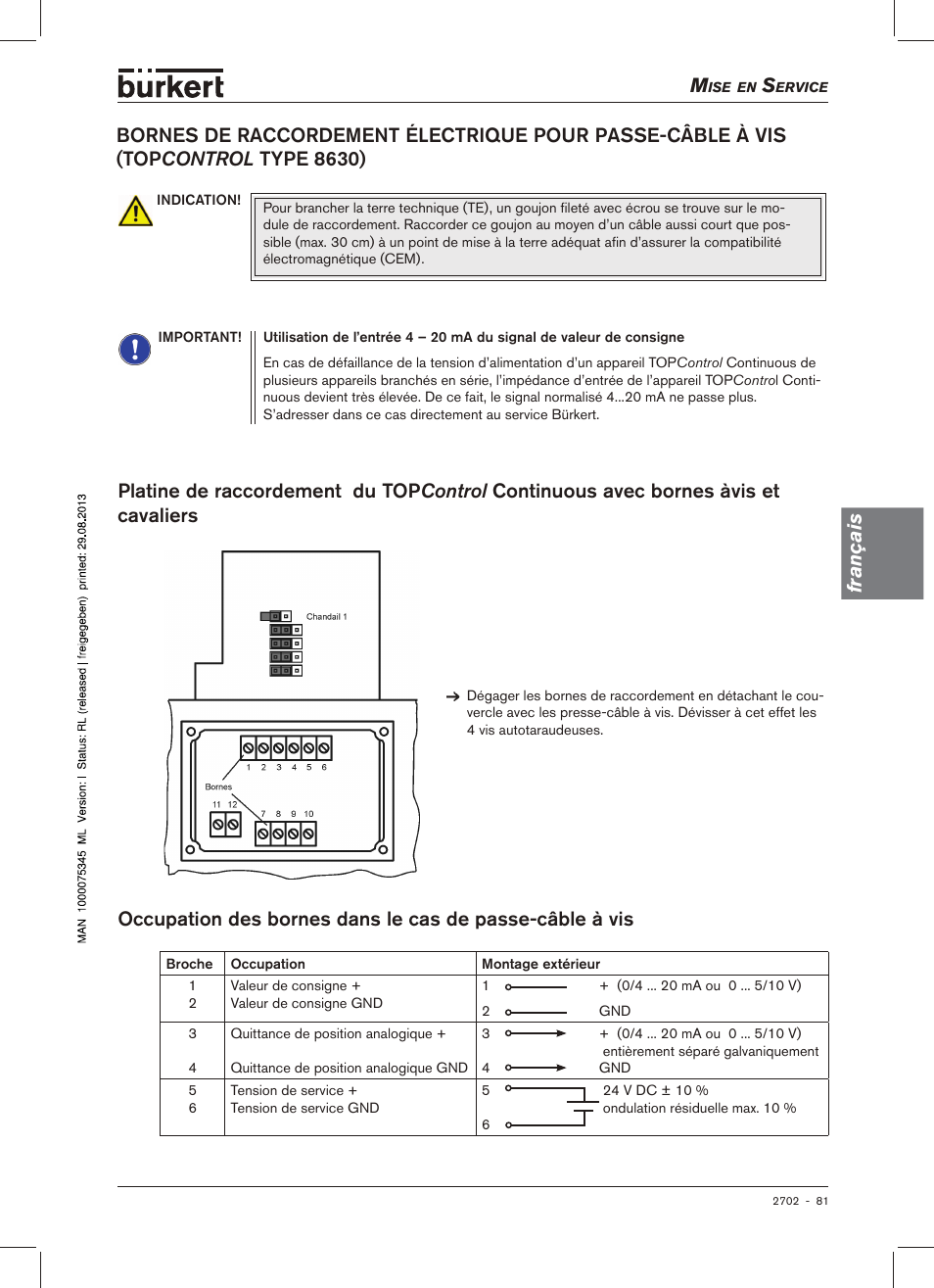 S (top control type 8630), Continuous avec bornes á vis et cavaliers | Burkert Type 2702 User Manual | Page 81 / 94