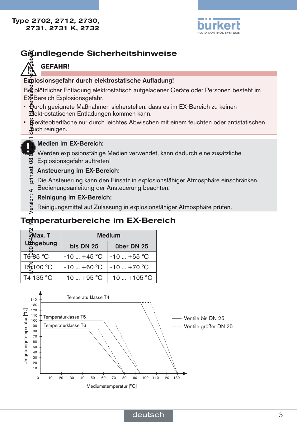 Grundlegende sicherheitshinweise, Temperaturbereiche im ex-bereich, Deutsch | Burkert Type 2732 User Manual | Page 3 / 4