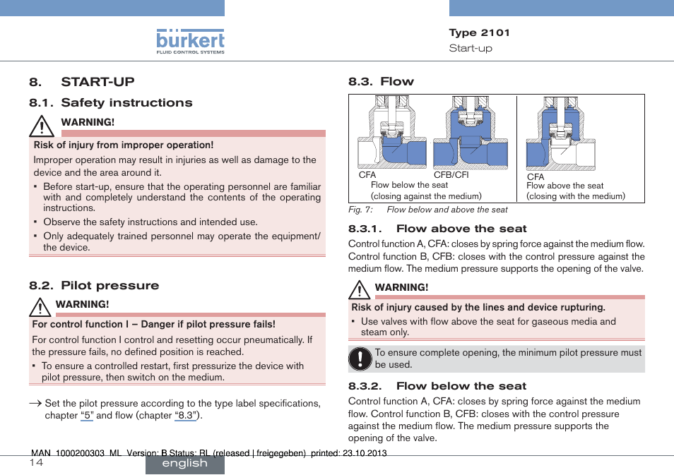 Start-up | Burkert Type 2101 User Manual | Page 14 / 46