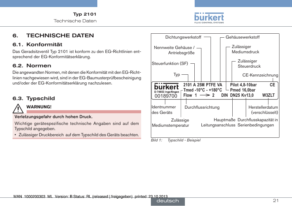 Technische daten | Burkert Type 2101 User Manual | Page 21 / 46