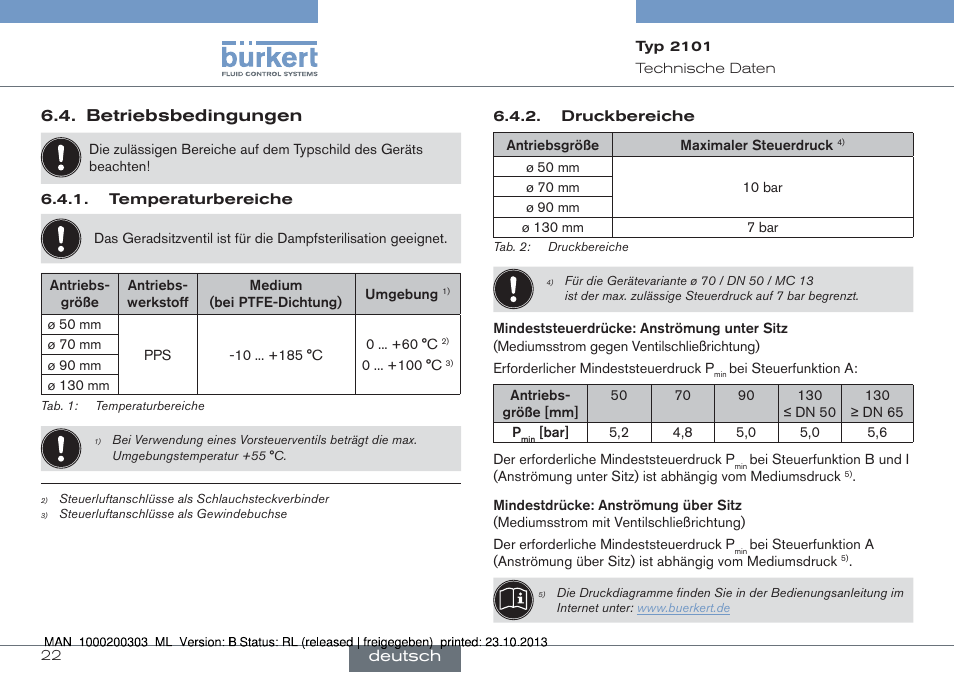 Burkert Type 2101 User Manual | Page 22 / 46