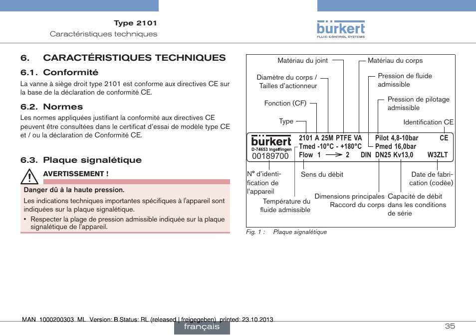 Caractéristiques techniques | Burkert Type 2101 User Manual | Page 35 / 46