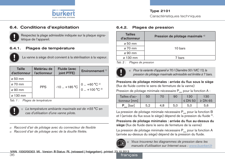 Burkert Type 2101 User Manual | Page 36 / 46