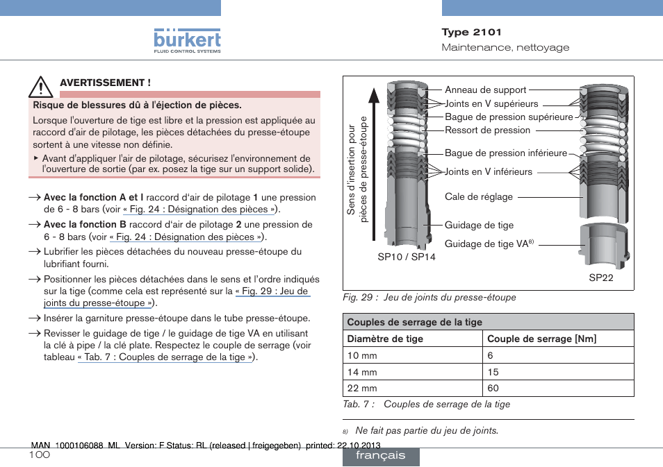 Burkert Type 2101 User Manual | Page 100 / 106