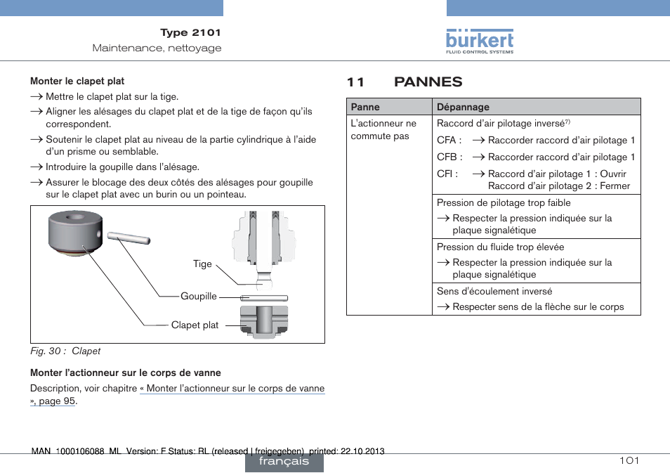 11 pannes | Burkert Type 2101 User Manual | Page 101 / 106