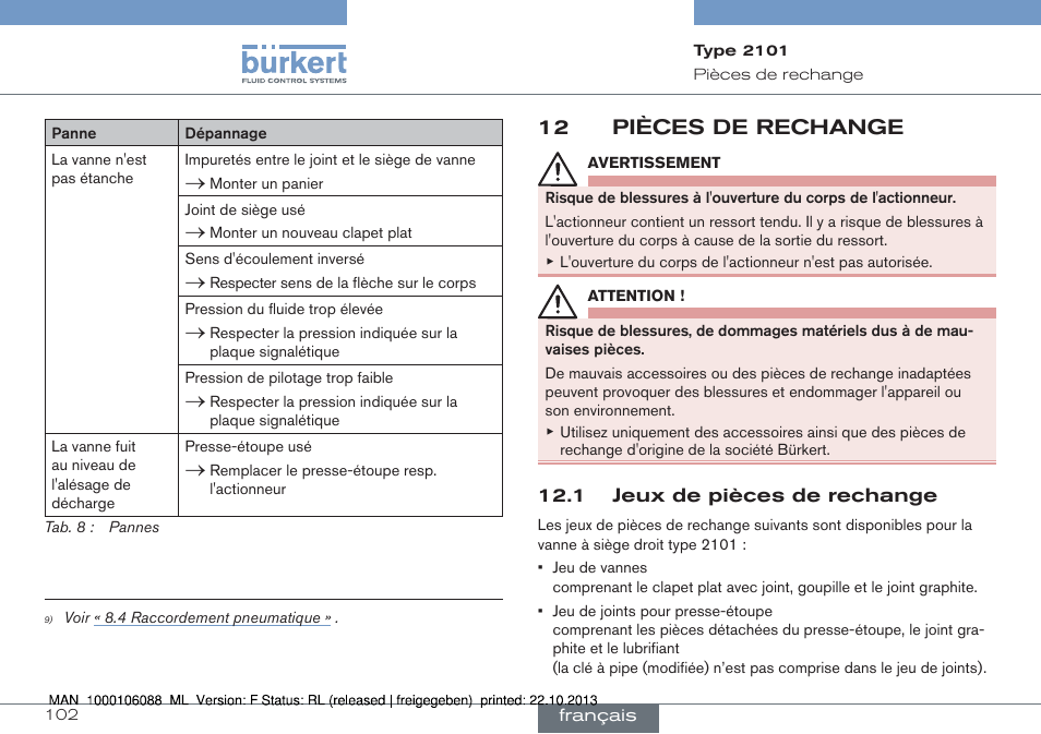 12 pièces de rechange, 1 jeux de pièces de rechange | Burkert Type 2101 User Manual | Page 102 / 106